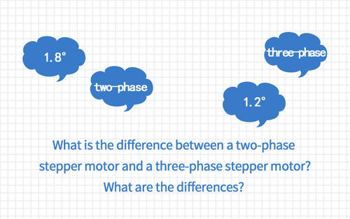 Recentste bedrijfnieuws ongeveer Wat is het verschil tussen een stepper motor in twee fasen en een stepper motor in drie stadia? Wat zijn de verschillen?
