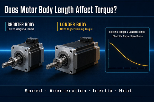 Laatste bedrijfsblogs How Much Does Motor Body Length Affect Stepper Motor Torque?